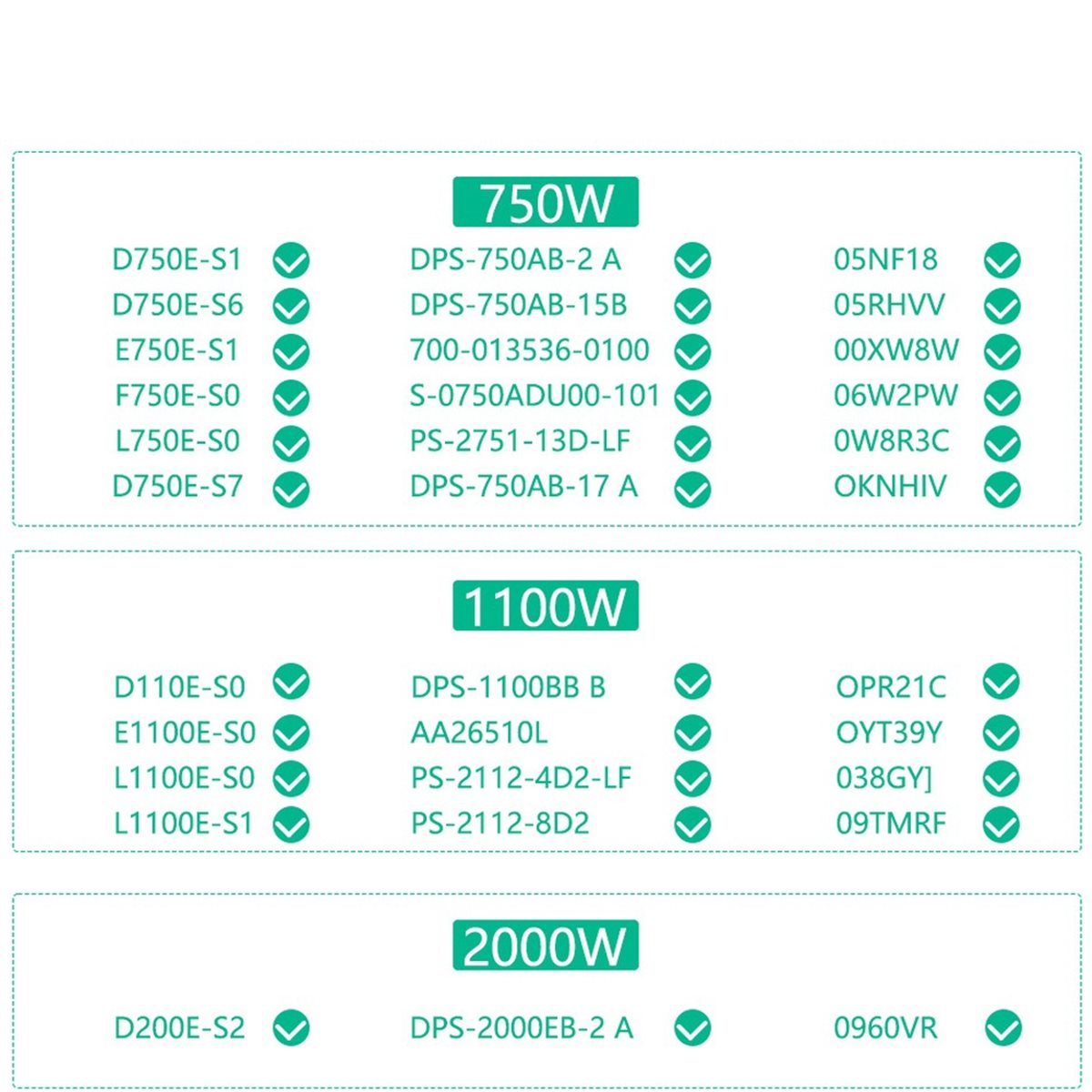 12 Ports PCIe 6Pin Connector B - 2400W Server Psu Breakout Board review and price
